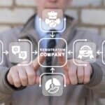 how-to-set-up-company-in-adgm