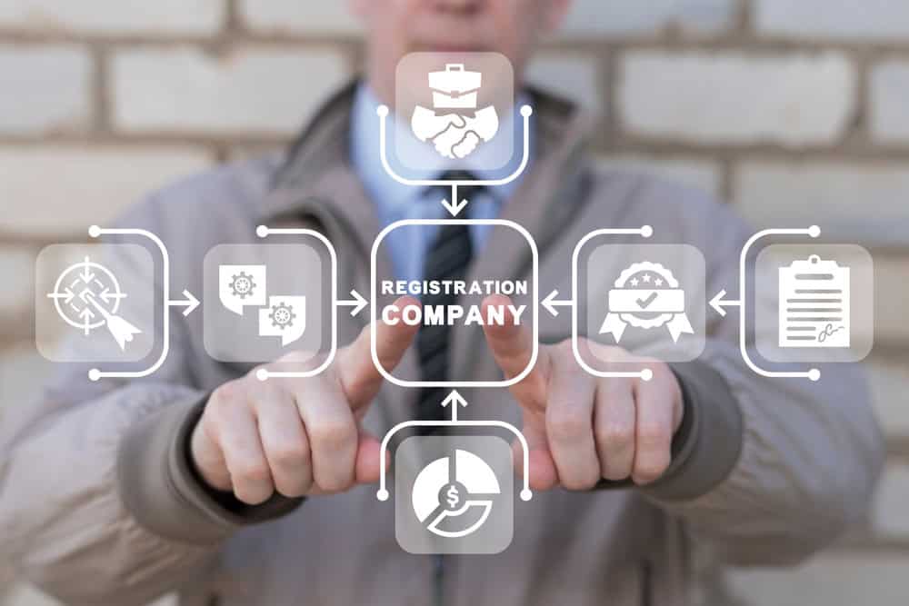 How to Set Up a Company in ADGM